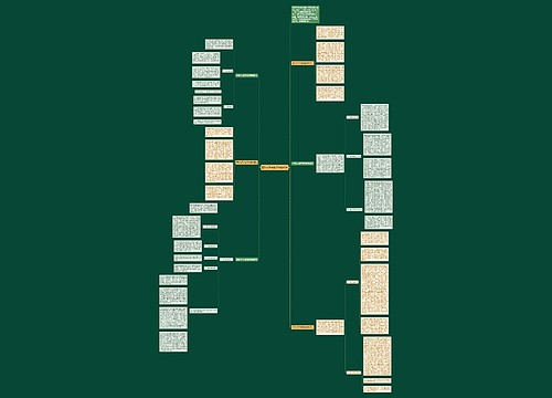 医院作风自查报告模板6篇