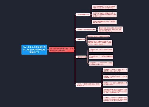2021年上半年年全国计算机二级考试Office常见问题解答(二)