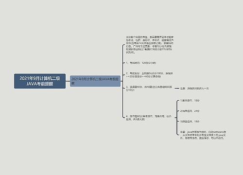 2021年9月计算机二级JAVA考前提醒