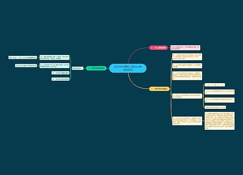 2019年计算机二级Java考点标识符