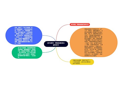 读书感言:拇指姑娘读后感900字 读书感言:拇指姑娘读后感900字