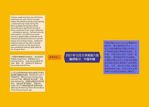 2021年12月大学英语六级翻译练习：中国木雕