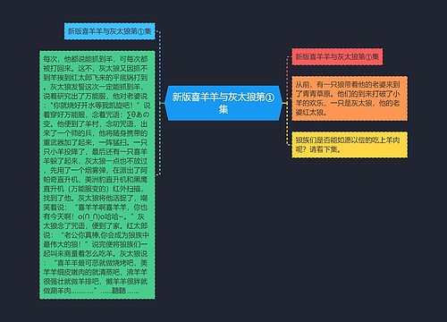 新版喜羊羊与灰太狼第①集