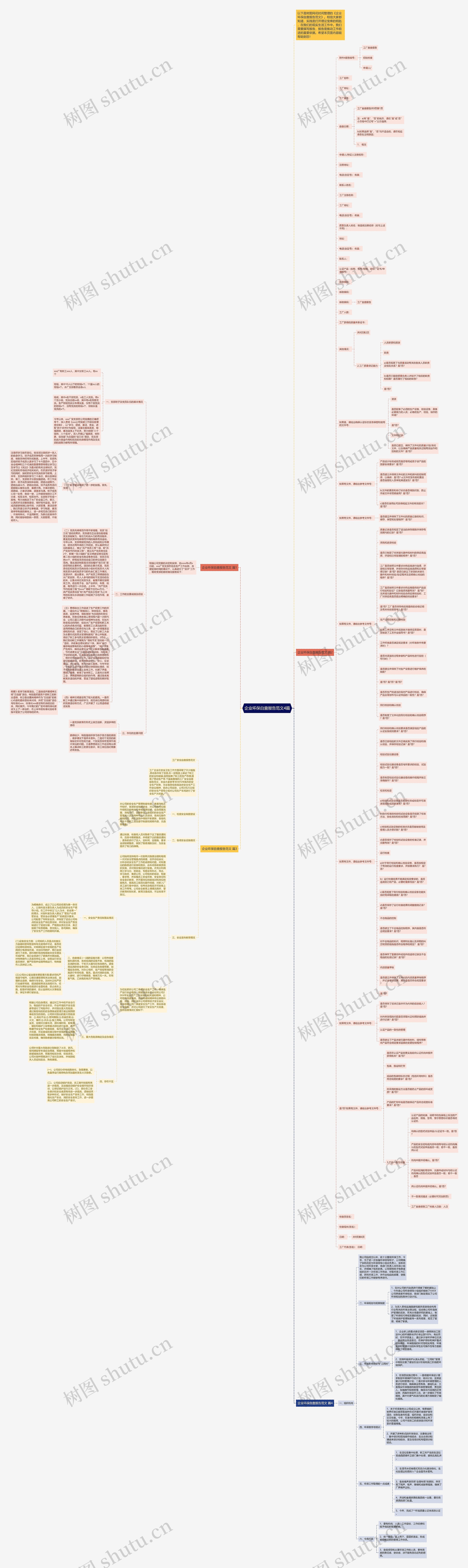 企业环保自查报告范文4篇思维导图