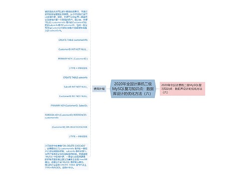 2020年全国计算机二级MySQL复习知识点：数据库设计的优化方法（六）