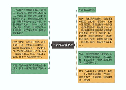 中彩那天读后感