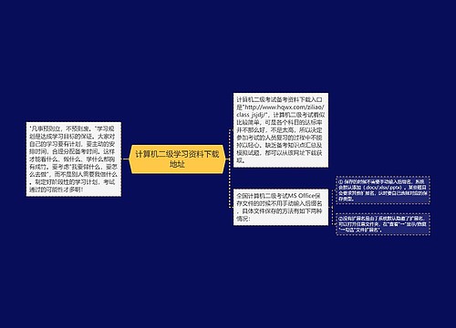 计算机二级学习资料下载地址