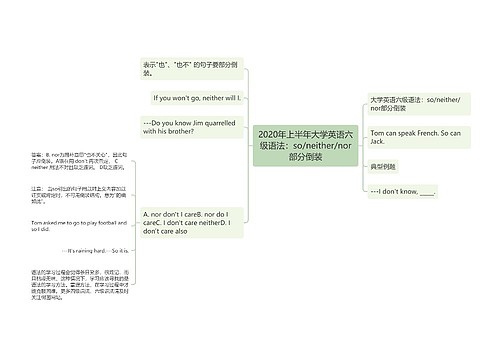 2020年上半年大学英语六级语法：so/neither/nor部分倒装