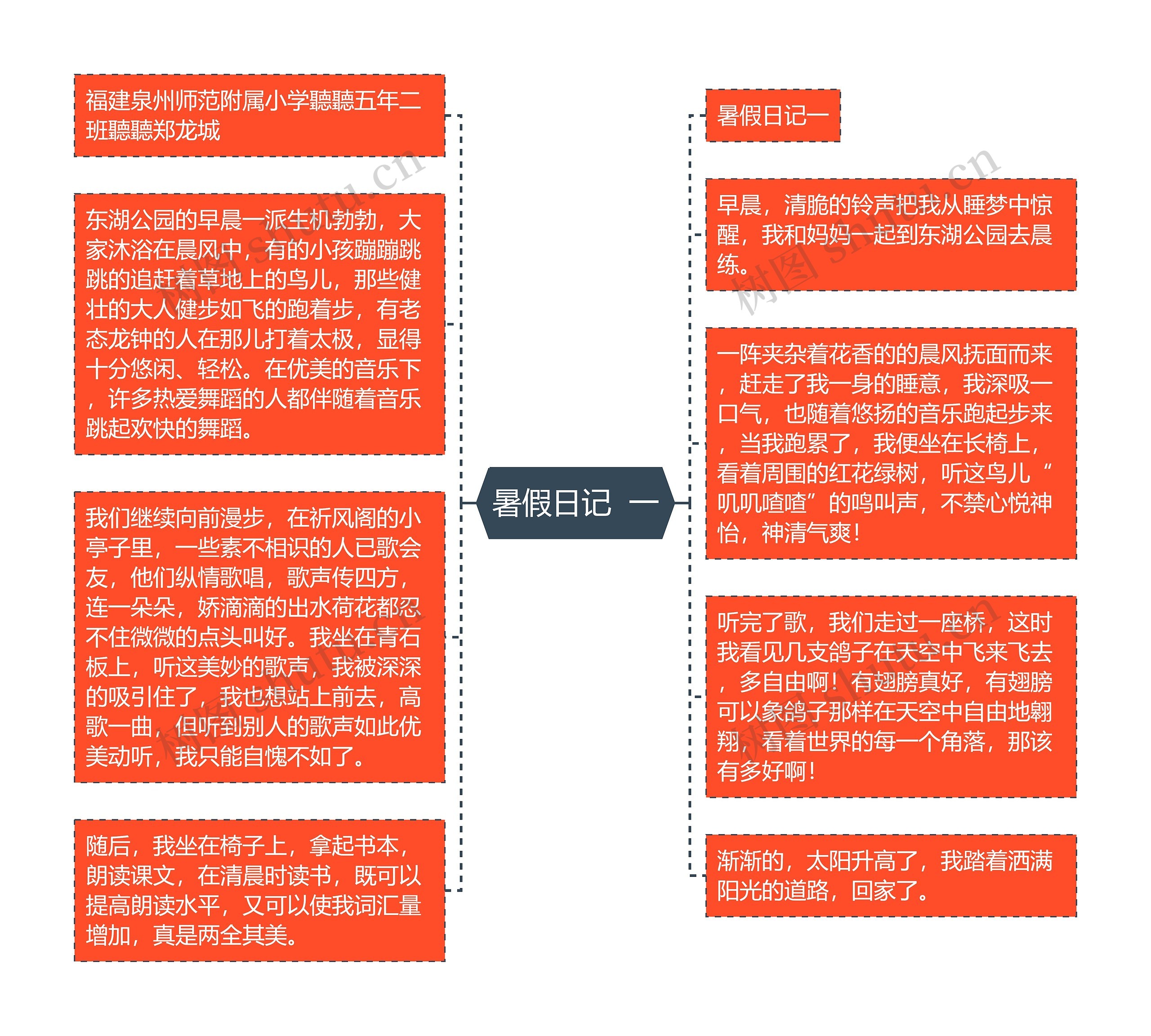 暑假日记  一