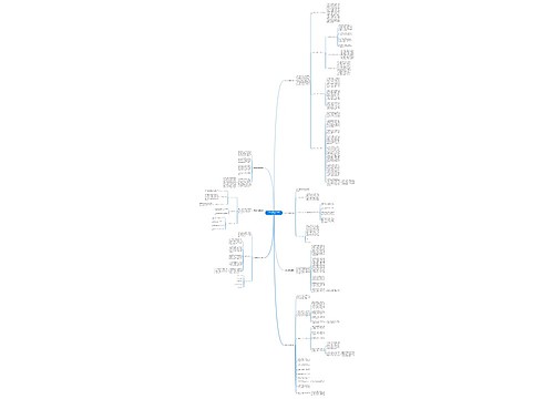 [参考]安全月工作总结范文1500字