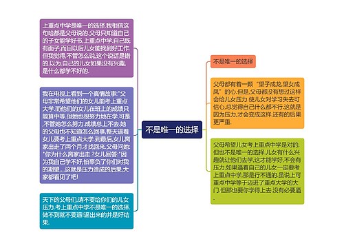 不是唯一的选择