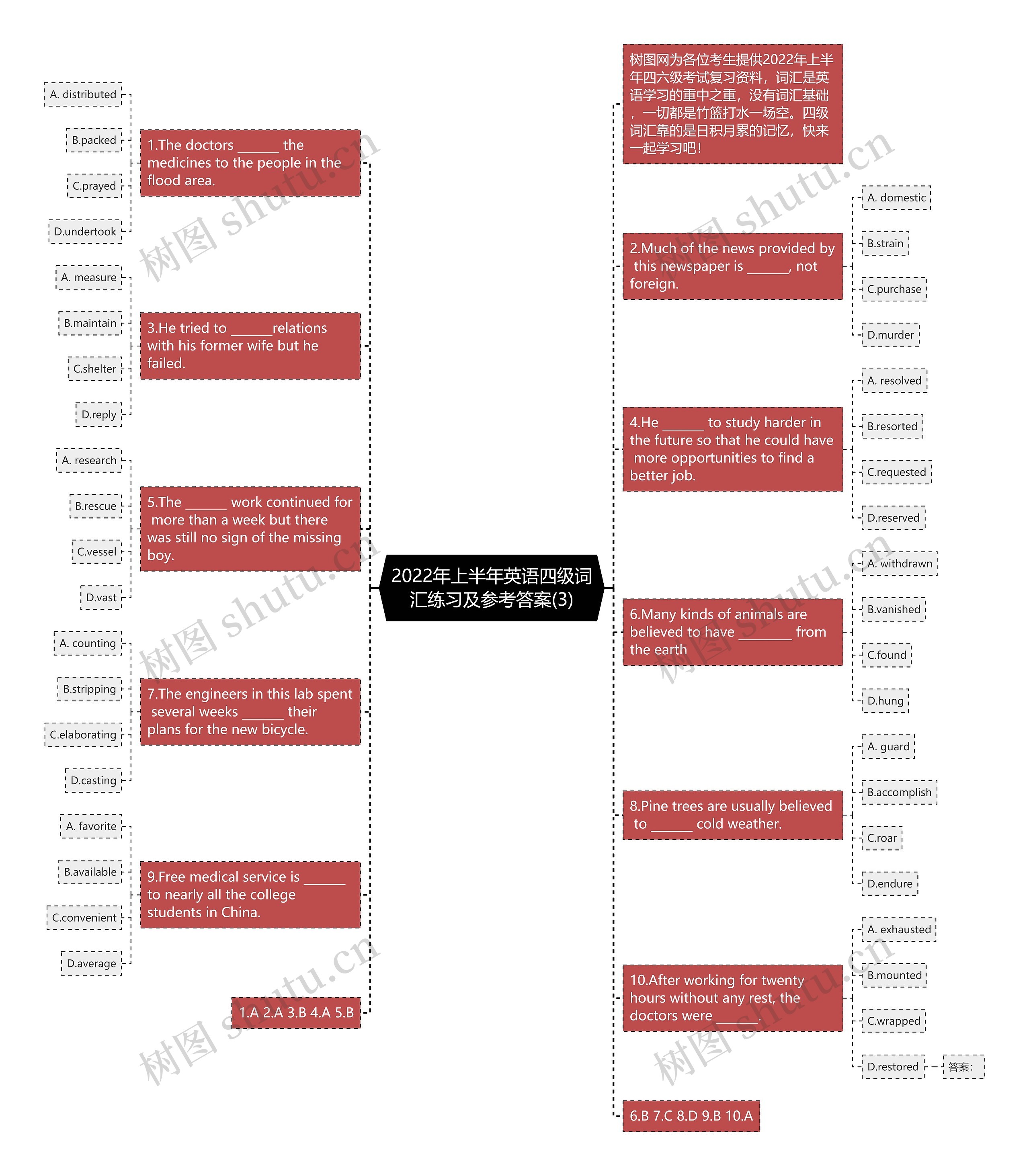 2022年上半年英语四级词汇练习及参考答案(3)