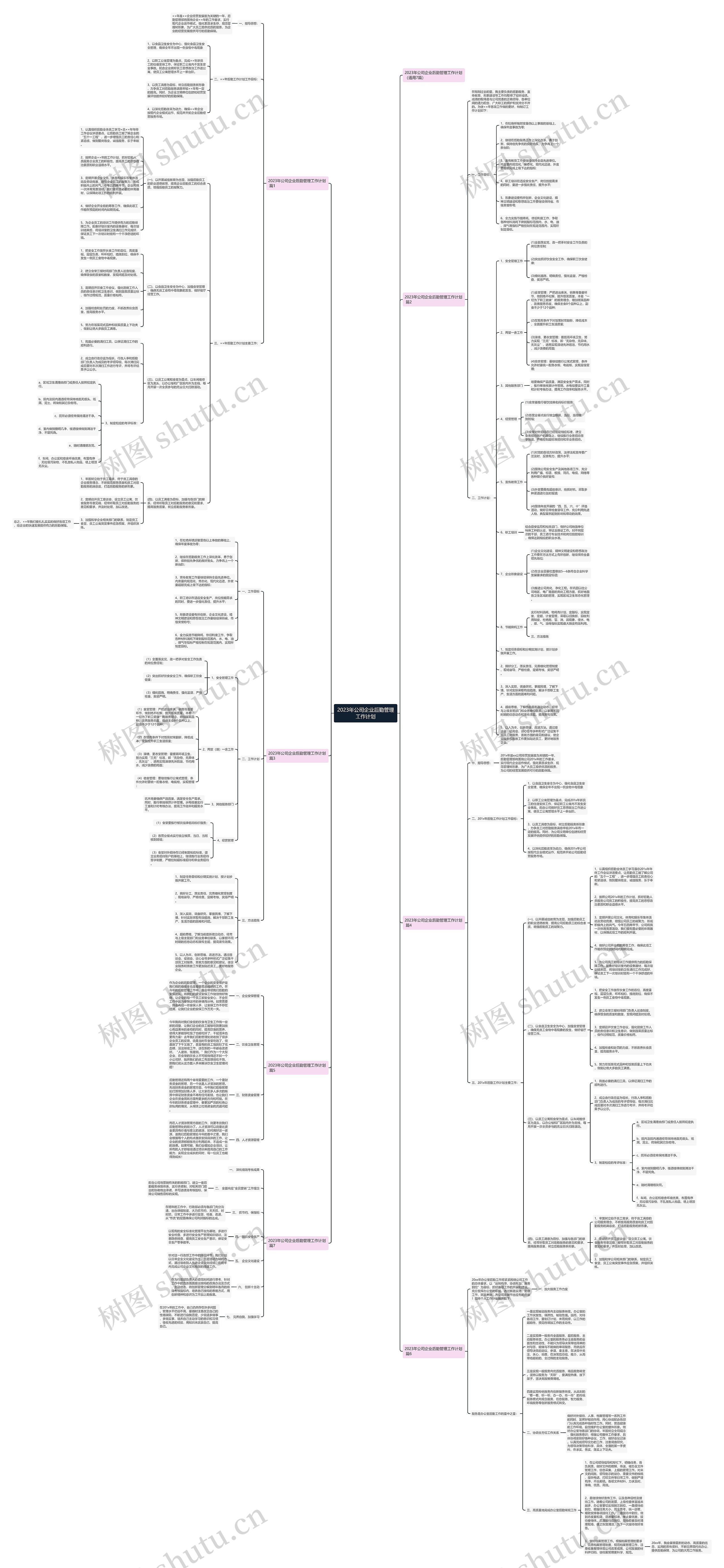 2023年公司企业后勤管理工作计划 2023年公司企业后勤管理工作计划