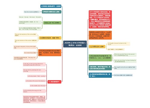 2020年上半年大学英语六级语法：定冠词