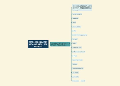 2020年全国计算机二级考试C++复习知识点：可变的数据成员