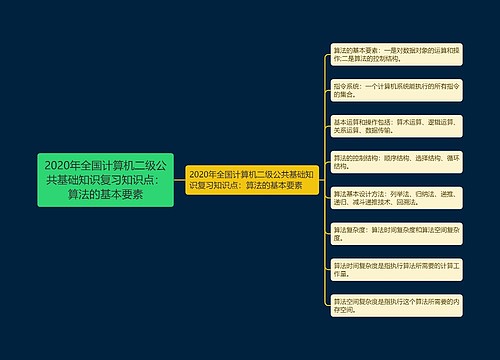 2020年全国计算机二级公共基础知识复习知识点：算法的基本要素