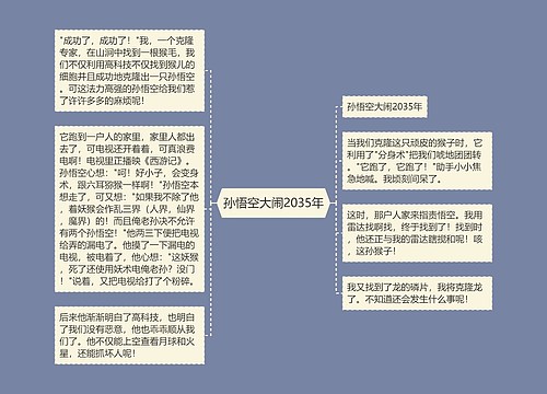 孙悟空大闹2035年