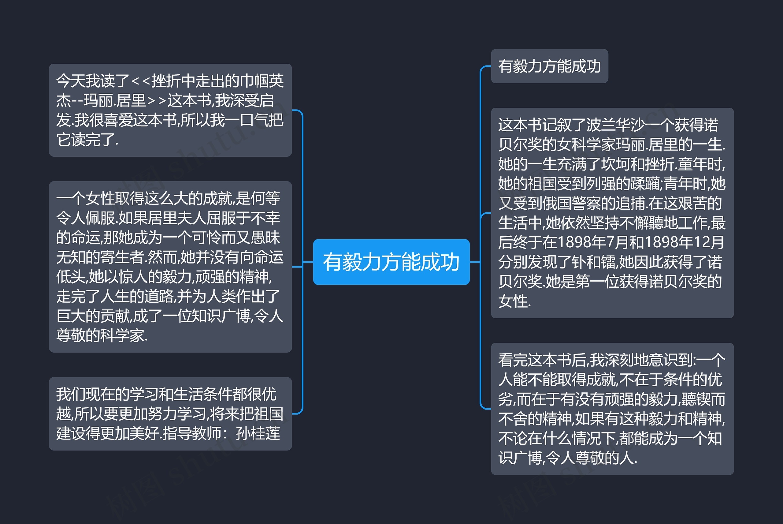 有毅力方能成功