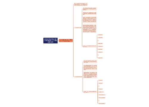 2020年全国计算机二级C++复习知识点：C++程序的基本框架