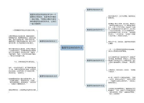 看图写话老奶奶作文