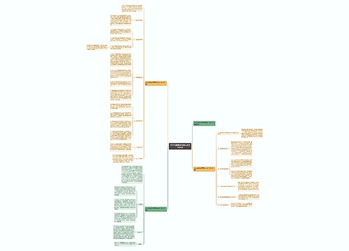 2023制程品质主管年度工作计划