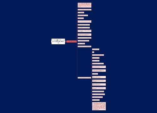 2019年计算机二级C++考点MFC实现全屏功能的代码