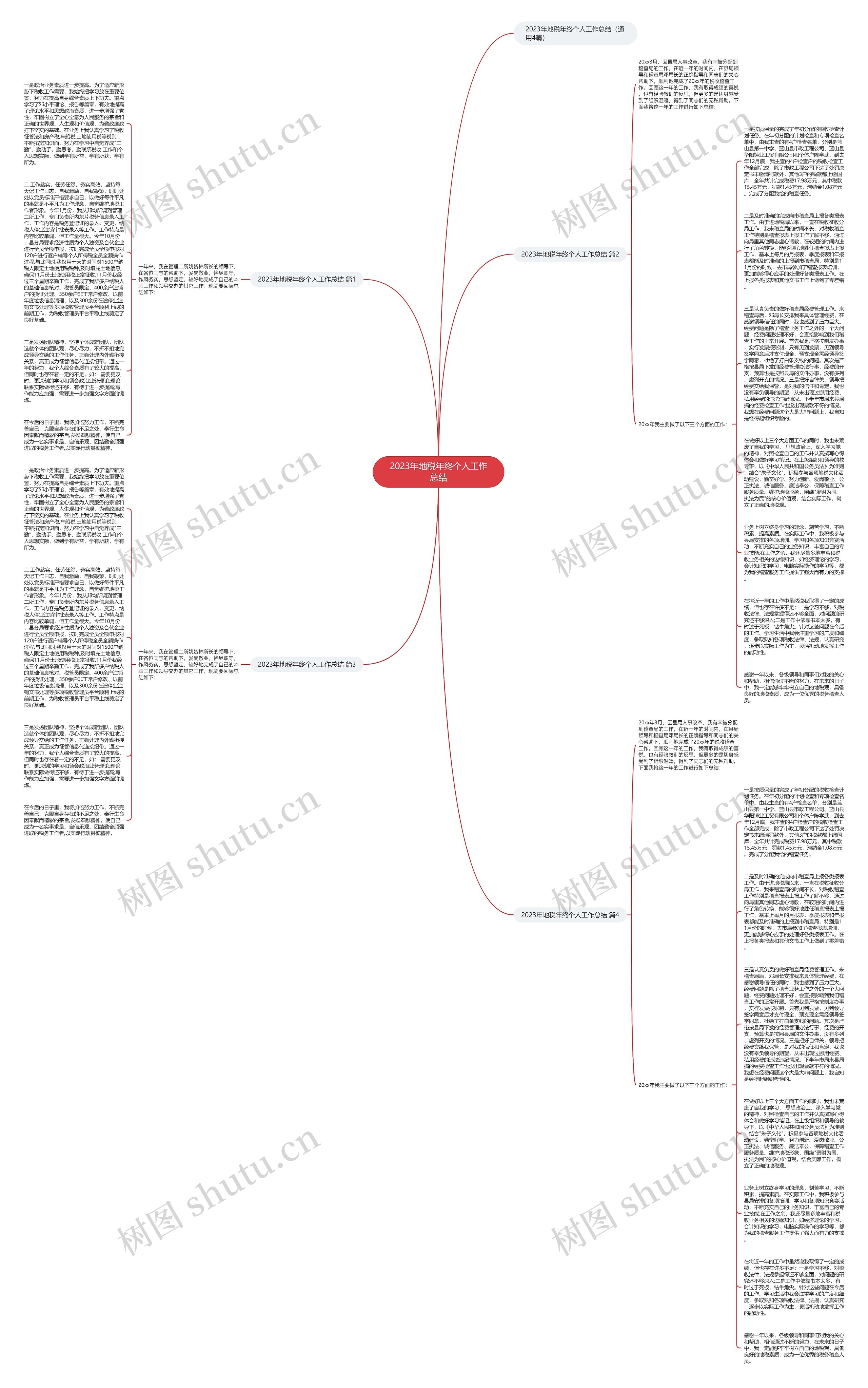 2023年地税年终个人工作总结思维导图