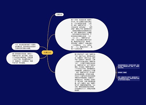 陀螺之战思维导图