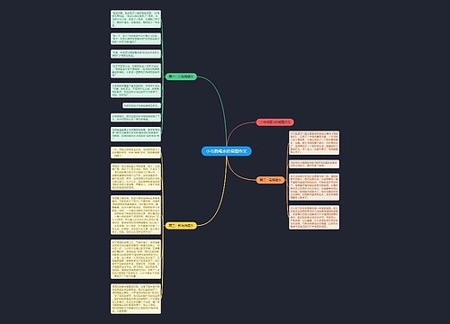 小乌鸦喝水的看图作文