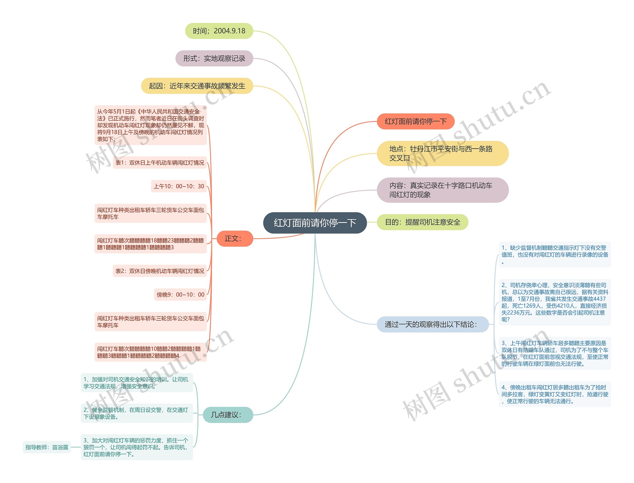 红灯面前请你停一下 红灯面前请你停一下