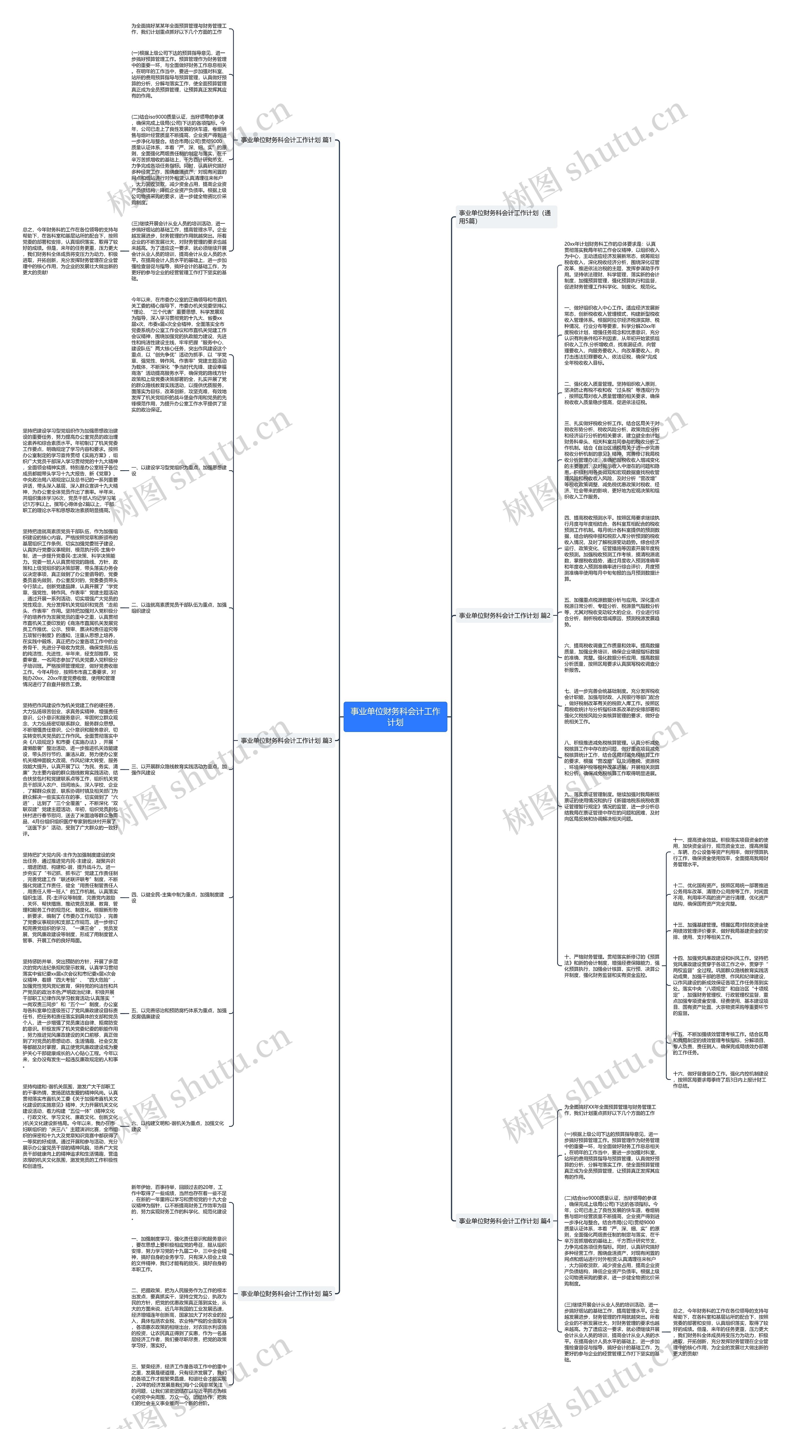 事业单位财务科会计工作计划思维导图