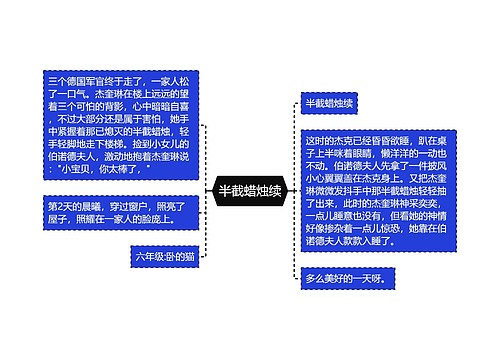 半截蜡烛续