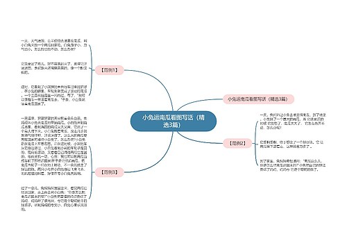 小兔运南瓜看图写话（精选3篇）