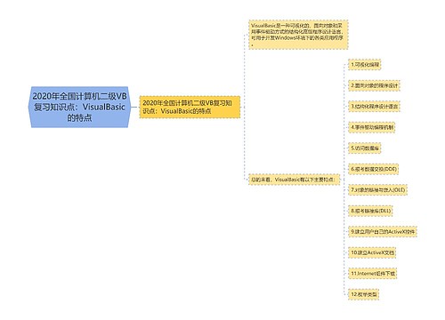 2020年全国计算机二级VB复习知识点：VisualBasic的特点