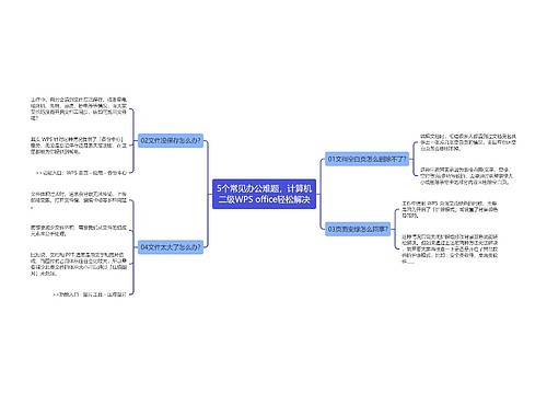 5个常见办公难题，计算机二级WPS office轻松解决