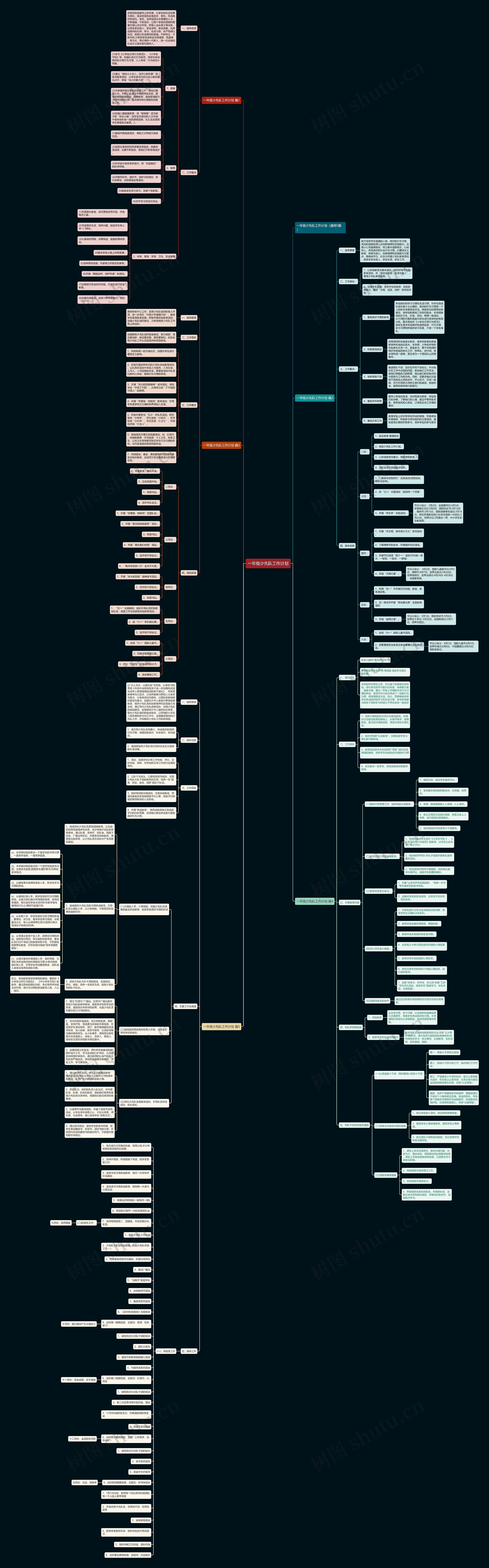 一年级少先队工作计划思维导图