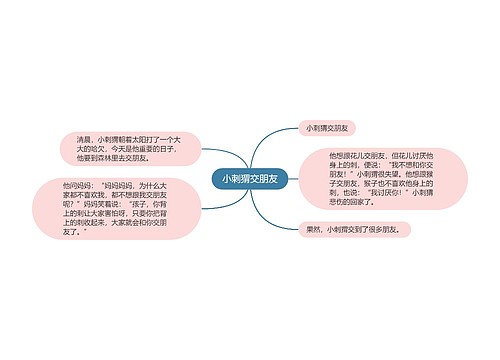 小刺猬交朋友