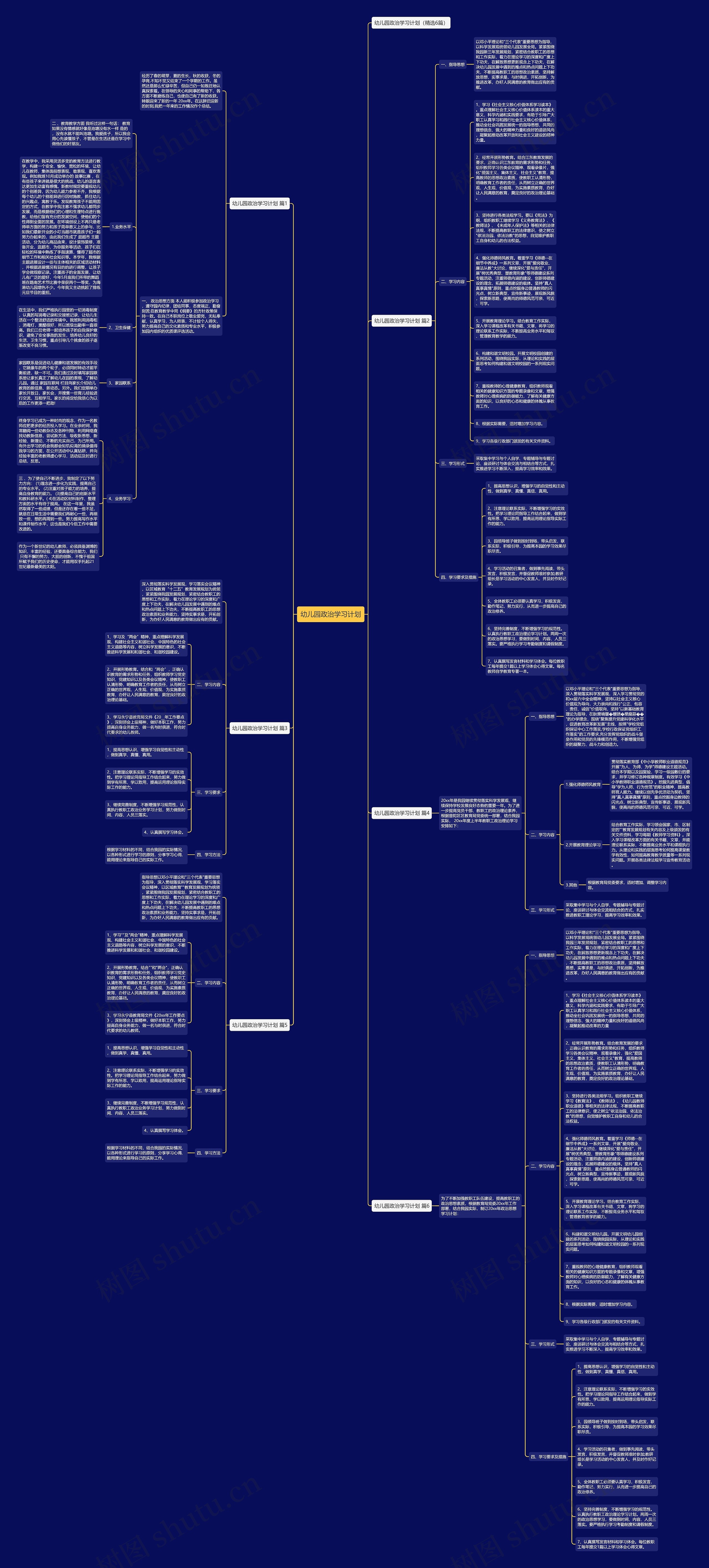 幼儿园政治学习计划思维导图