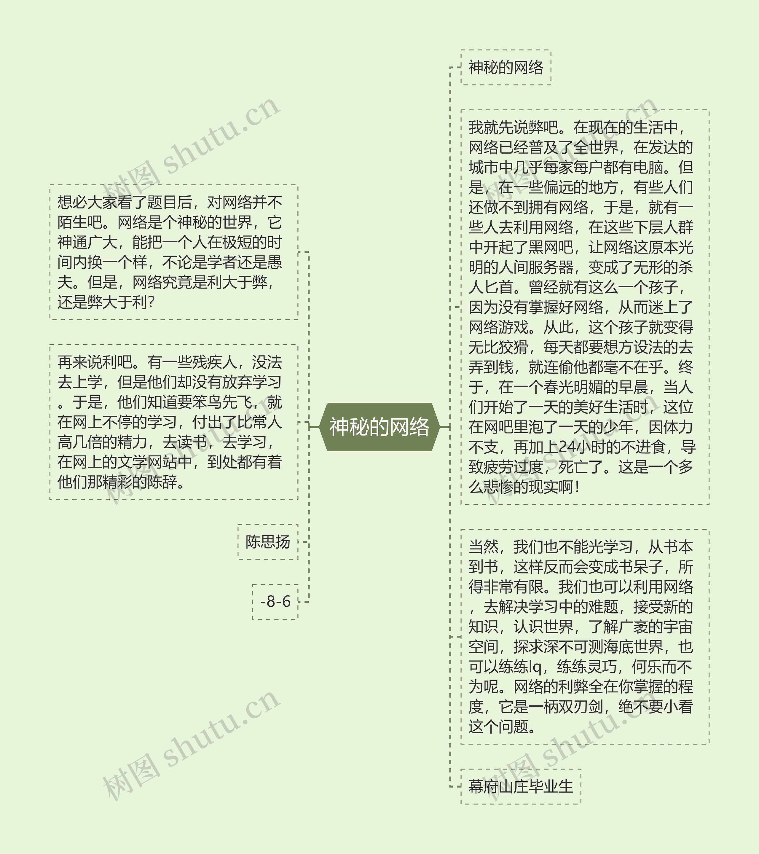 神秘的网络