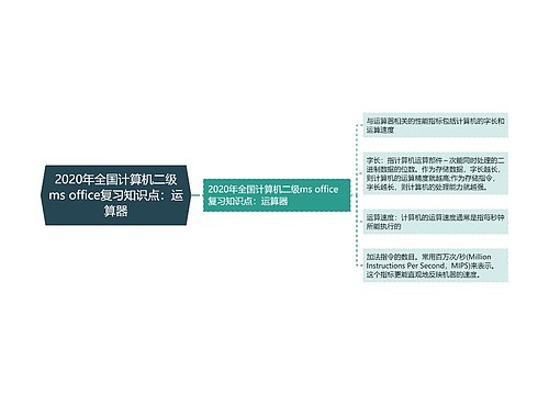 2020年全国计算机二级ms office复习知识点：运算器