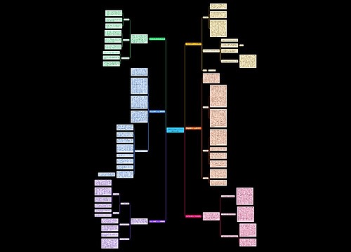 文员工作总结个人工作总结(系列6篇)