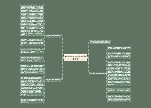 帮妈妈做家务的四年级看图作文 帮妈妈做家务的四年级看图作文