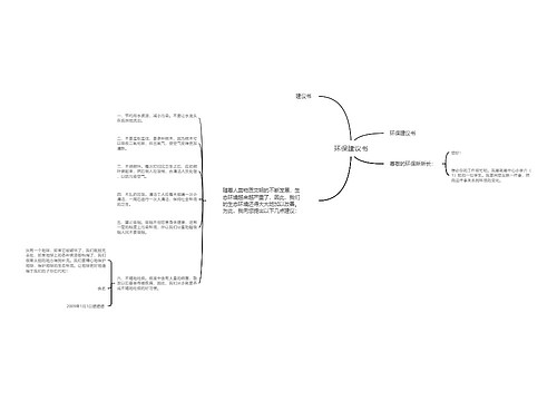 环保建议书