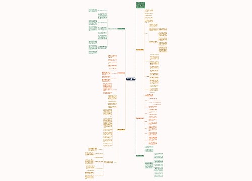 策划部 个人工作总结1500字6篇