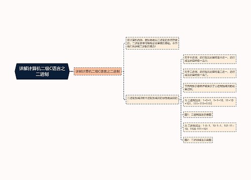 详解计算机二级C语言之二进制