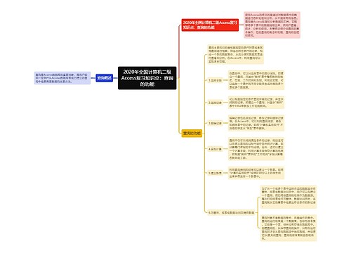 2020年全国计算机二级Access复习知识点：查询的功能