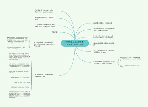 2020年上半年大学英语六级语法：分词作状语