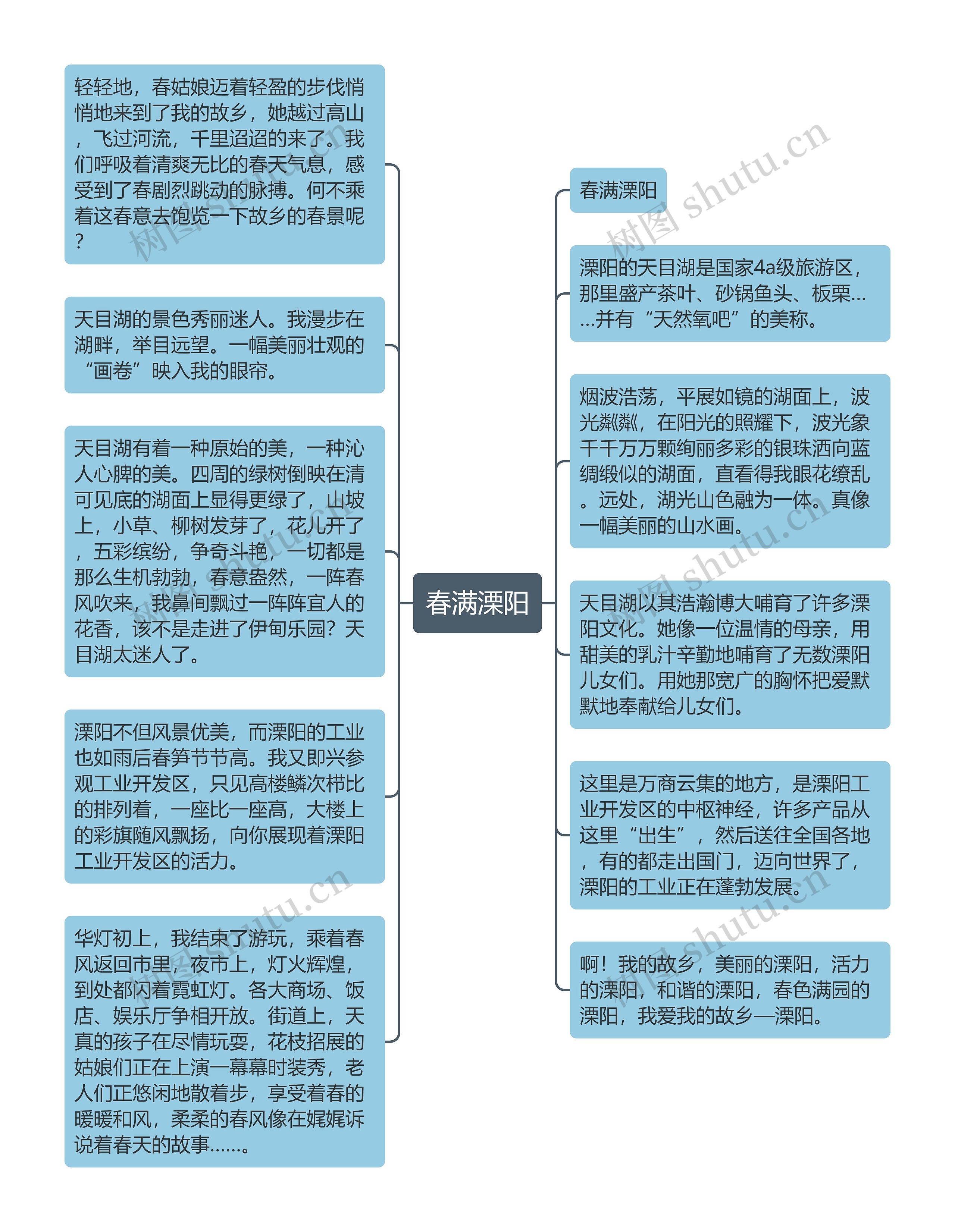 春满溧阳
