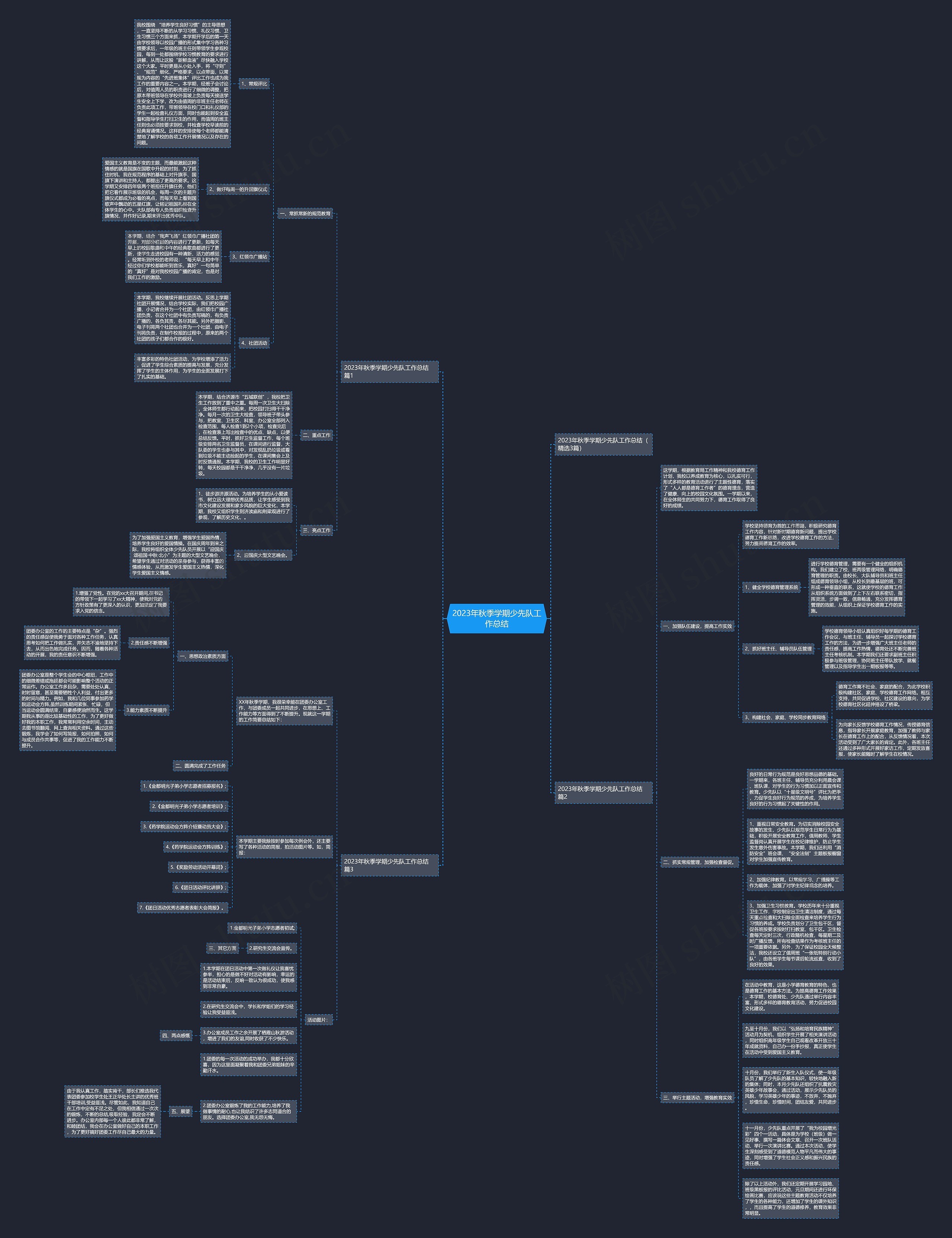 2023年秋季学期少先队工作总结 2023年秋季学期少先队工作总结