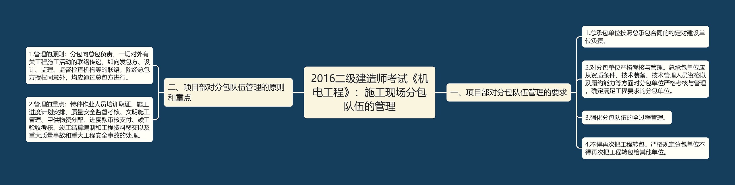 2016二级建造师考试《机电工程》：施工现场分包队伍的管理思维导图